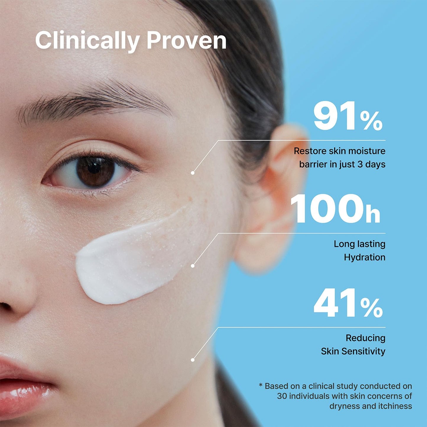 ILLIYOON Ceramide Ato Cream – clinically proven to restore moisture barrier and reduce skin sensitivity within 3 days