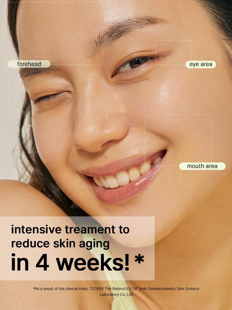 COSRX Retinol 0.5 Oil – model applying retinol serum